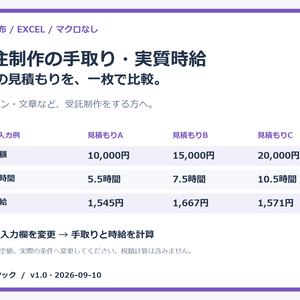 【無料Excel】受注制作の手取り・実質時給 計算シート｜3案の見積もり比較