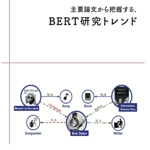 主要論文から把握する、 BERT研究トレンド