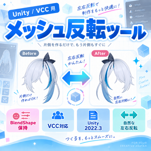 メッシュ反転ツール
