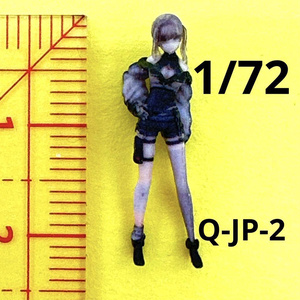1/72 Q-JP-2 フィギュア　リアルフィギュア　完成品　Vチャット　ミニカーに　ジオラマに　３D　ミニチュアイメージ