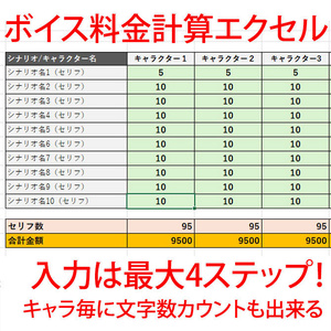【ボイス付きゲーム制作のお供に】ボイス料金計算エクセル【期間限定無料】