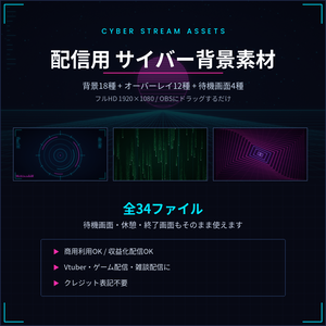 配信用 サイバー背景素材 34点｜待機画面・オーバーレイ付き／商用利用OK