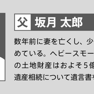 サイレンが鳴り止む前に