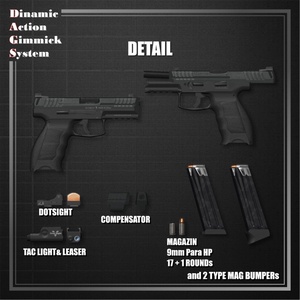 【ModularAvatar対応】VRChat想定 Avatars3.0向けギミック 「DAGsHG No.03 VS9 Phantom」【銃／拳銃／ハンドガン】 缩略图 2