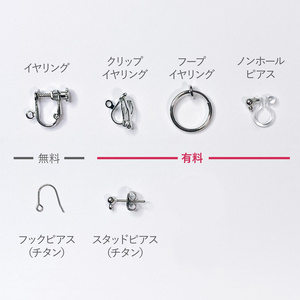 機構バングルユニット