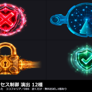 【演出素材】【無料あり】【TRPG/ココフォリア対応】サイバー・アクセス制御 演出 12種｜アクセス拒否・許可・侵入検知・発信元特定・封鎖（動くWebP＋APNG）