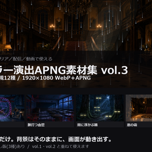 【ココフォリア対応】ホラー演出素材集 vol.3｜全画面ループ12種 WebP＋APNG（魔法陣/闇の眼/血管/懐中電灯）