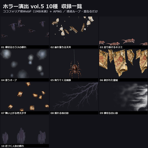 【演出素材】【無料あり】【TRPG/ココフォリア対応】ホラー演出 vol.5 10種｜カラスの群れ・崩れる天井・ネズミ・蜘蛛・オーブ・人影の群れ（動くWebP＋APNG）