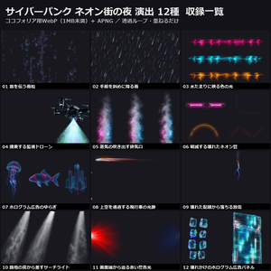 【演出素材】【無料あり】【TRPG/ココフォリア対応】サイバーパンク ネオン街の夜 演出 12種｜雨・ネオン管・ホログラム・ドローン・放電・警告灯（動くWebP＋APNG）