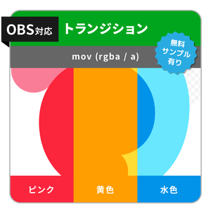 ラウンドのトランジション