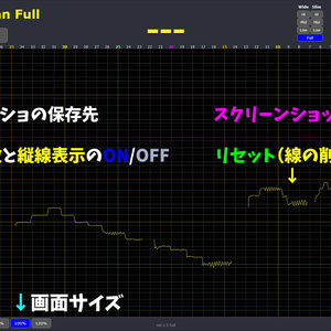 無料 Lalanchan_Full　（音程モニター）