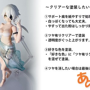 バレットナイツ エクスキューショナー アレンジフェイスパーツセット