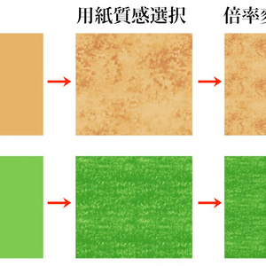 【無料あり】SAI2/クリスタ　用紙質感