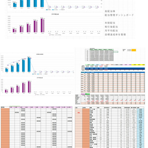 【Excel】高配当株 配当管理ダッシュボード