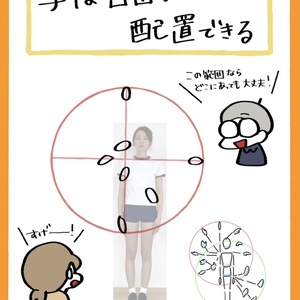 PDF】体癖 9 種 を徹底解説！まるまるレポート (ダウンロード版