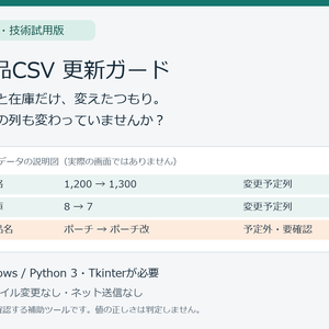 商品CSV 更新ガード｜無料・技術試用版