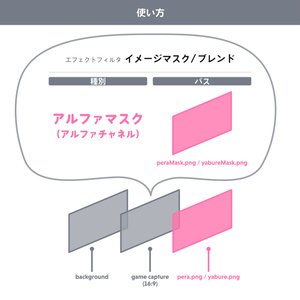 【ゲーム配信用画像素材セット】URAGAWA