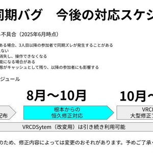【改変販売用】VRCDシステム【VRChat想定】 缩略图 2