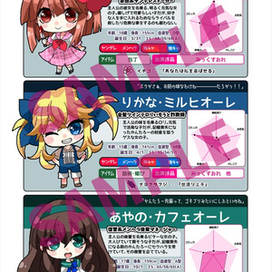 mxgfrr　岩倉玲音　ガレージキット 岩倉玲音 (ガレージキット) - ホビーサーチ フィギュア