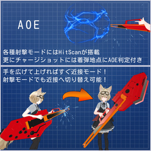 BG-MCV-28「バトルギター」 缩略图 3