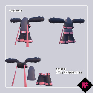 【無料】【version1.1】LOLOPO改変パーツセット【オリジナル3Dモデル】 缩略图 9