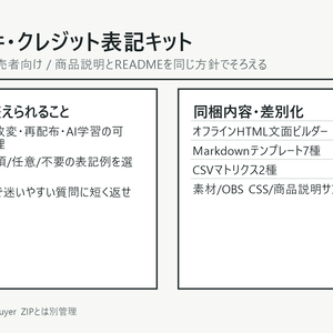 BOOTH素材販売者向け 利用条件・クレジット表記スターターキット v1.0 JP