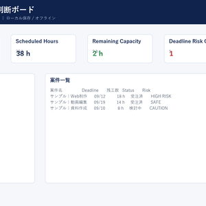 Freelance Capacity & Deadline Board｜受注キャパ・納期判断ボード