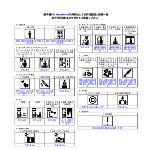 【VRC】『ハネモモV2』【HaneMomoV2】 缩略图 9