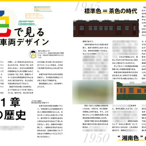 鉄道とデザイン Vol.3