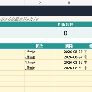 【無料】議事録テンプレート Lite（Excel）｜会議10件＋アクション30件