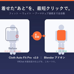 Cloth Auto Fit Pro ｜ VRChat衣装 自動フィット＆仕上げアドオン