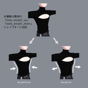 【水瀬 / 珍飯亭ボディ対応】開け閉めできる！胸開きセーター #ES_ITEM 缩略图 5