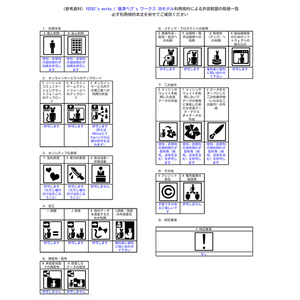 アイスクリーム自販機（VRCSDK2・SDK3向けギミック付き） 缩略图 4