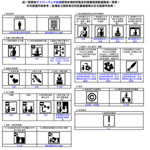 【VRChat想定】男性向けサイバーパンク衣装 缩略图 10