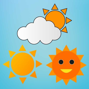 基本の太陽セット