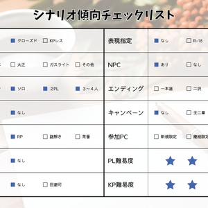 乳白色の思い出【CoCシナリオ】