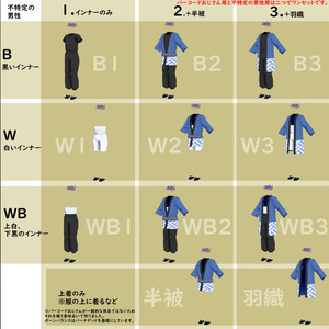 お祭り衣装データ(VRChat用) 缩略图 7
