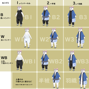 お祭り衣装データ(VRChat用) 缩略图 4