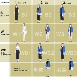 お祭り衣装データ(VRChat用) 缩略图 5