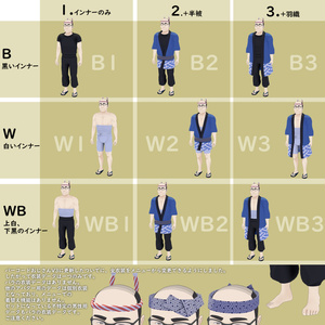 お祭り衣装データ(VRChat用) 缩略图 8