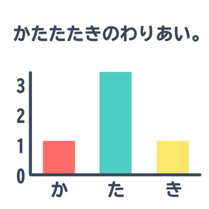 人生の実績解除パズル 日本地図 都道府県 マップ トラベラー フォト