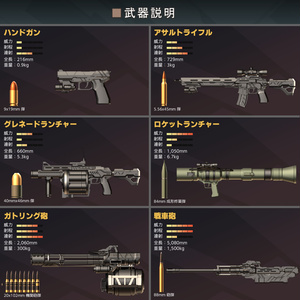 VRC用 『メカ弾エフェクト』  VRC "Mecha Bullet Effect"_MA 缩略图 7