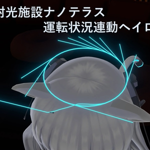 放射光施設ナノテラス 運転状況連動ヘイロー【MA/OSC】