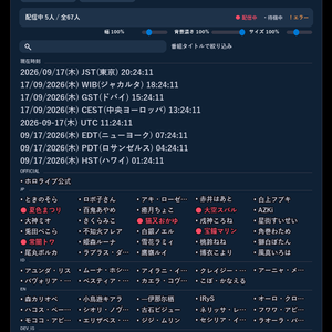 【Free DL】VTDeskWidget - VTuber非公式デスクトップウィジェット(マルチプロダクション対応)