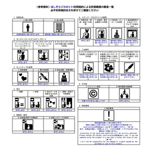 【VRMアバター】ほしぞらジカのトト 缩略图 7