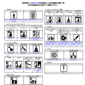おでかけサマーコーデ【15アバター対応】【パーティクル付き】 缩略图 4