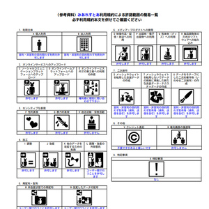 《21アバター対応衣装》ルーナ・ミニョン 缩略图 6