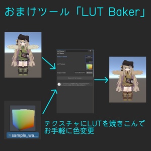 VirtualLutCamera【VRChat向けカメラギミック】 缩略图 5