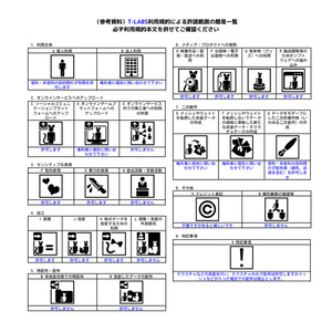 【MA対応】ギミック付き Salewa First Aid Kit V1.1 缩略图 2