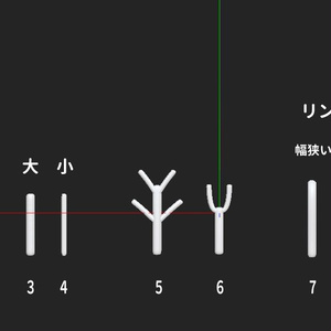 【ZBrush】湯口コンプリートセット